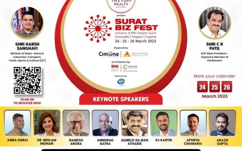 BNI hosts the biggest business festival, “The Surat Biz Fest,” presented by Tryom Realty, powered by CRMONE and We Founder Circle.   