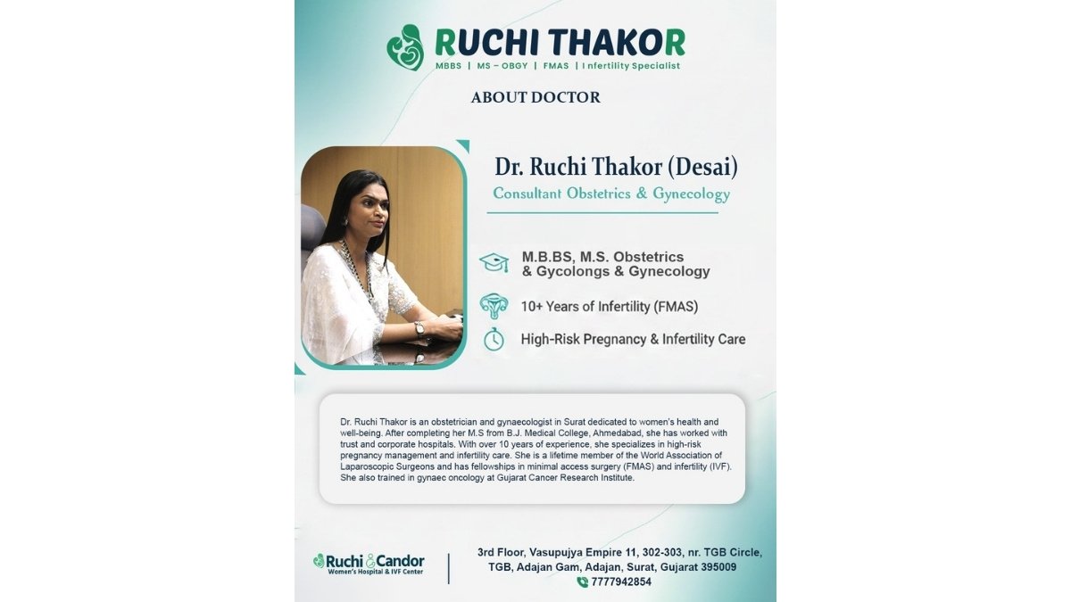 Female Age and Reproduction By Dr Ruchi Thakor – Ruchi Candor Women Hospital & IVF Center.