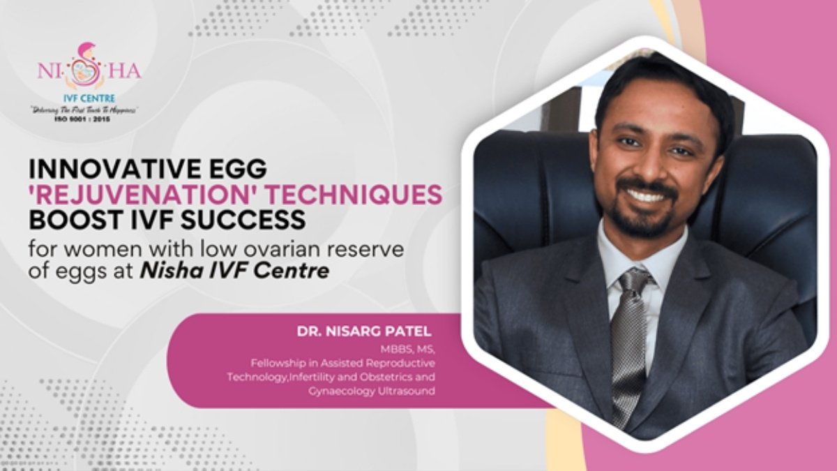 Innovative Egg ‘Rejuvenation’ Techniques Boost IVF Success for Women with Low Ovarian Reserve at Nisha IVF Centre