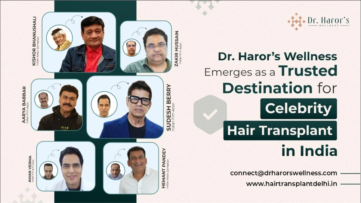 Dr. Haror’s Wellness Emerges as a Trusted Destination for Celebrity Hair Transplant in India