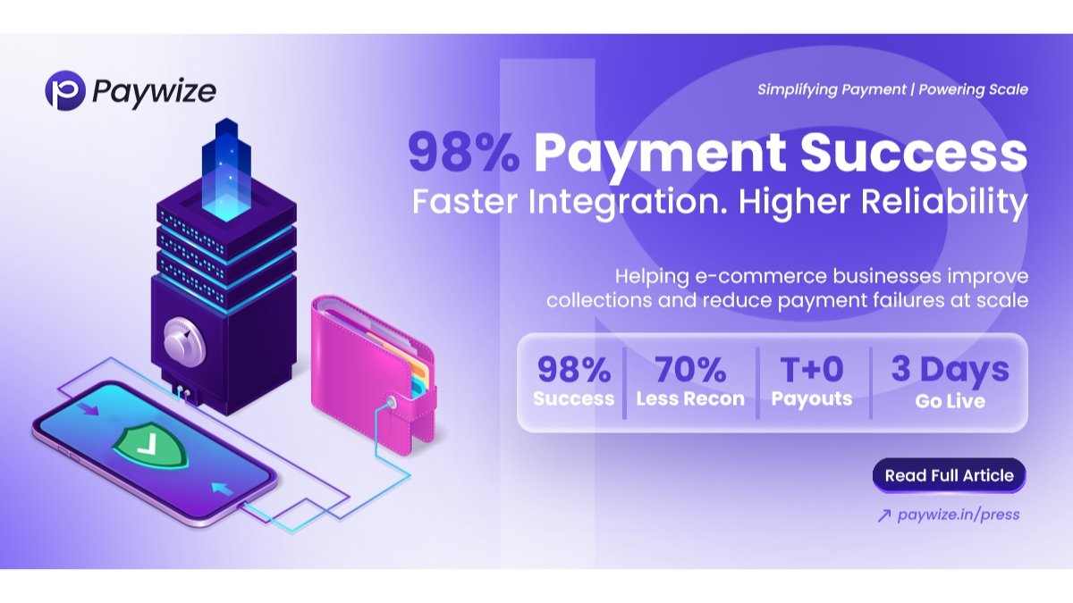 How Golden Oakk Infotech Went from Chasing Failed Payments to a 98% Success Rate with Paywize