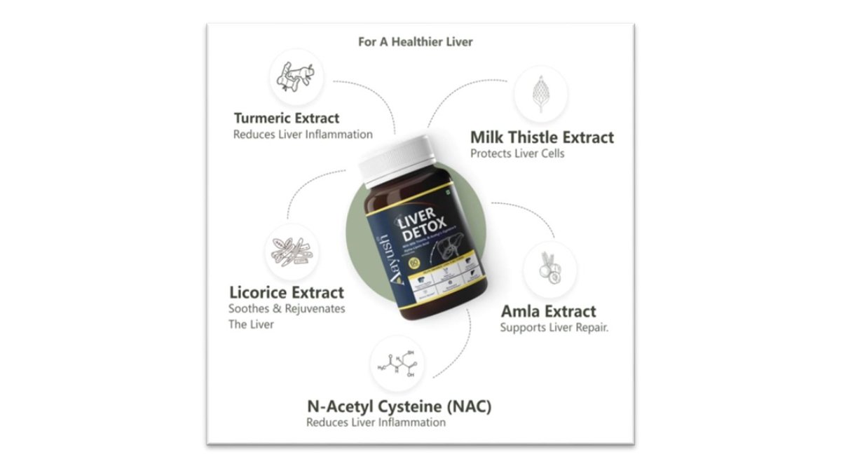 Aayush Wellness launches ‘Liver Detox Tablets’ to Capture Growing Demand in Preventive Wellness and Lifestyle Disease Management