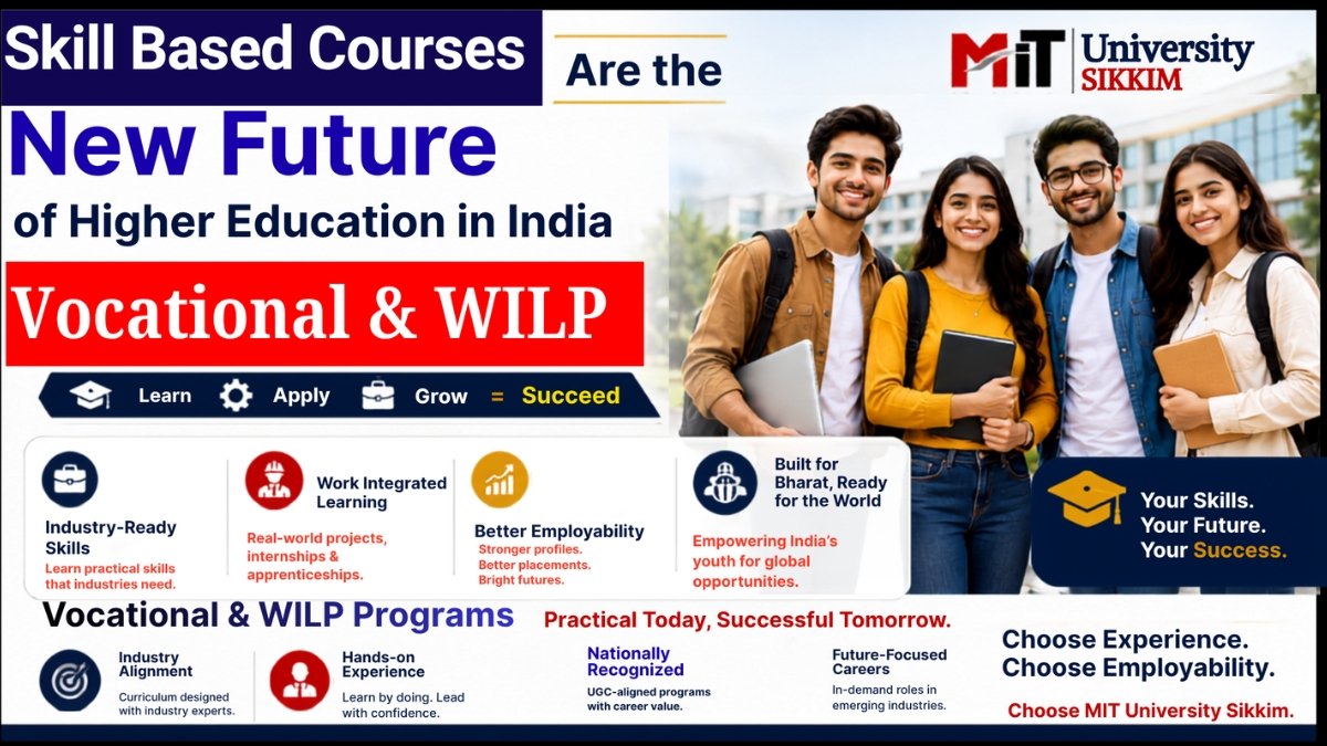Choosing Skill-Based Learning and Practical Industry Exposure Over Traditional Education Models at MIT University, Sikkim 