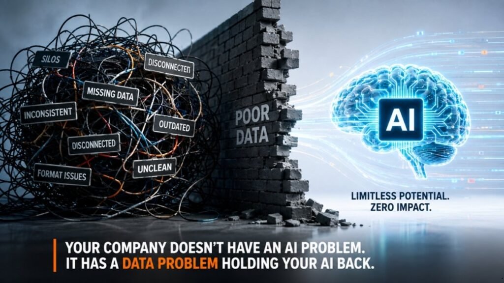 Your Company Doesn’t Have an AI Problem. It Has a Data Problem Holding Your AI Back.