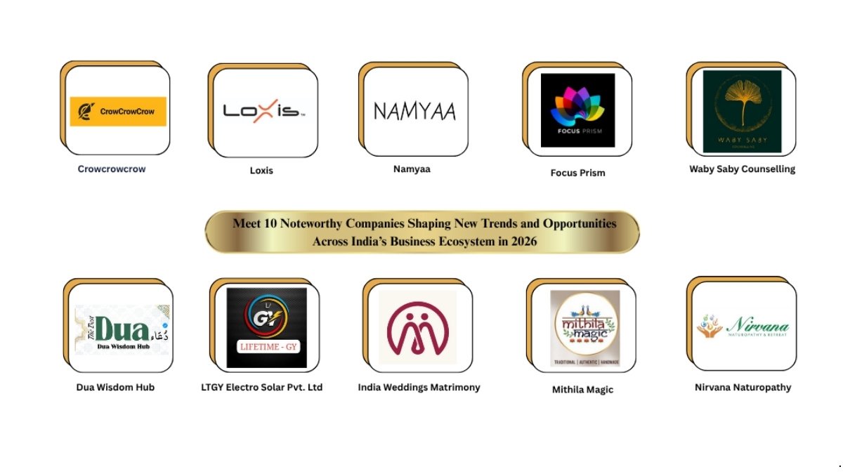 Meet 10 Noteworthy Companies Shaping New Trends and Opportunities Across India’s Business Ecosystem in 2026